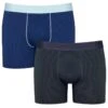 Sloggi Ever Cool 2-pack Boxers Blauw