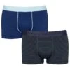 Sloggi Ever Cool 2-pack Boxer Trunks Blauw