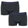 Sloggi Ever Cool 2-pack Boxer Trunks Stripe Zwart